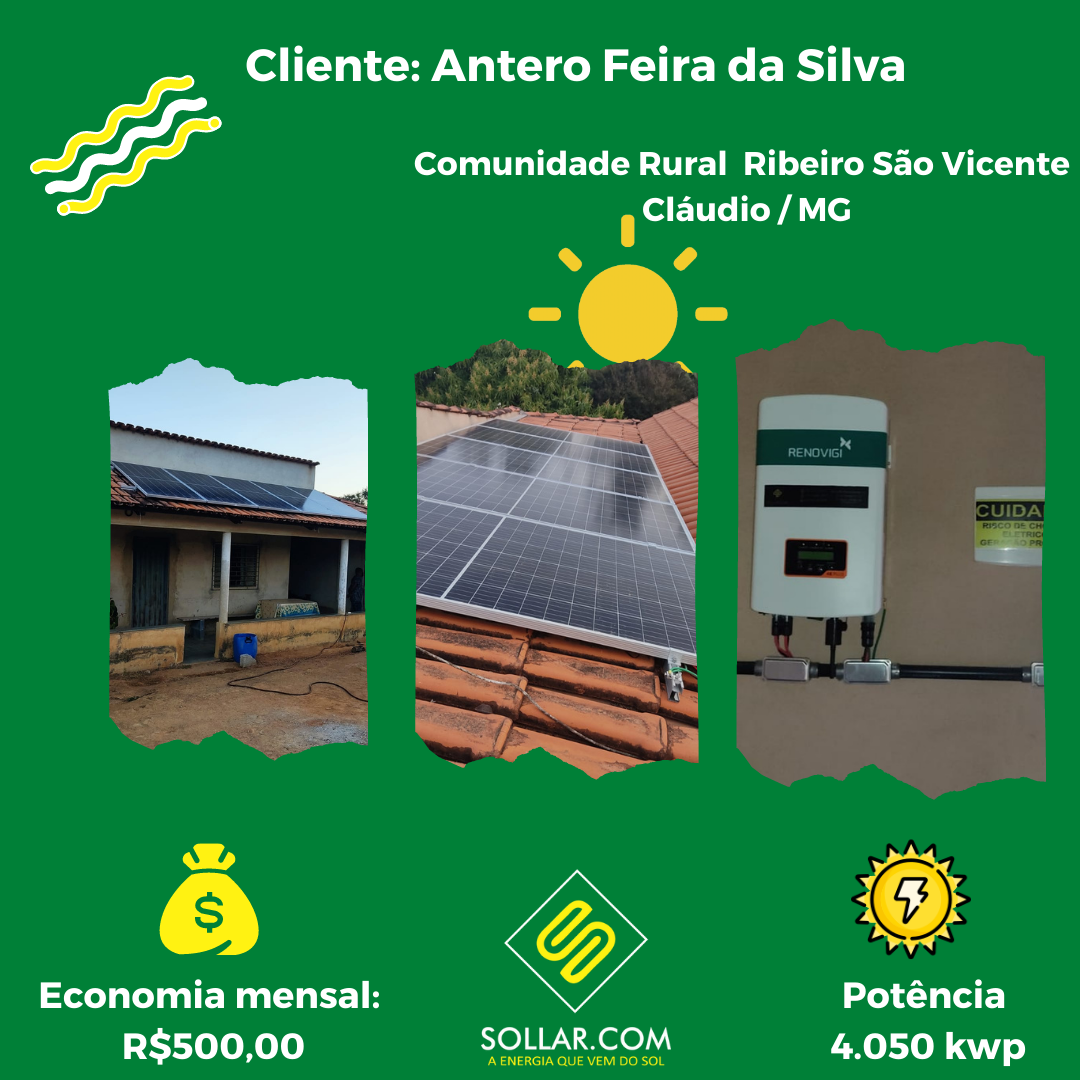 ANTERO