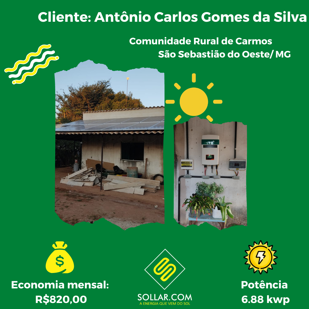 Antonio Carlos